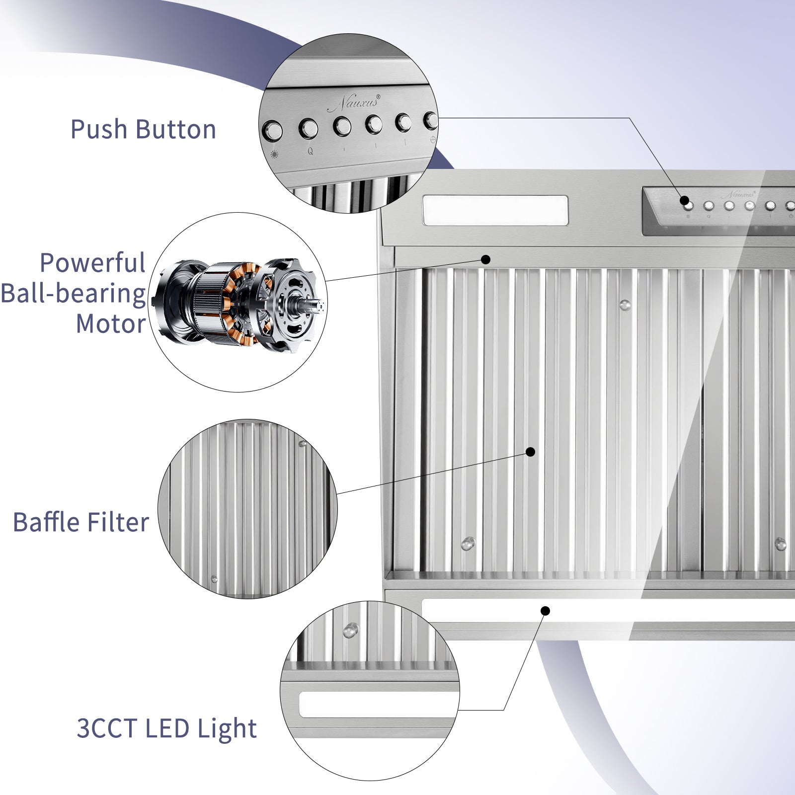 60" Range Hood Insert, 1200 CFM Stainless Steel Ducted Vent Hood Insert with Dimmable LED Lights - NX-19IS-60