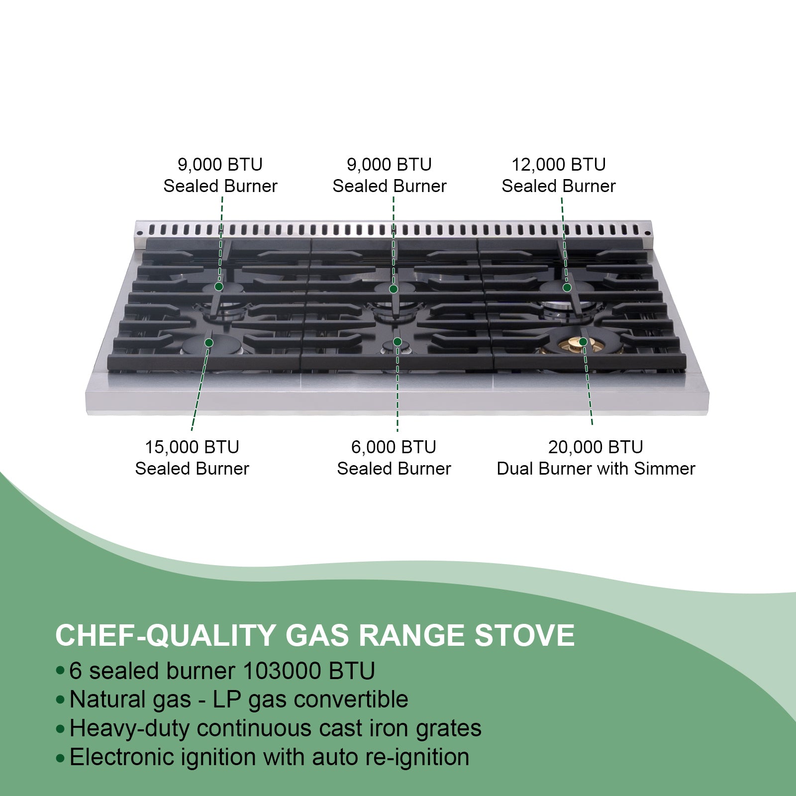 36” Freestanding Gas Range with 6 Sealed Burners Cooktop, Natural Gas/LP Convertible - AK-G36N05A-BS