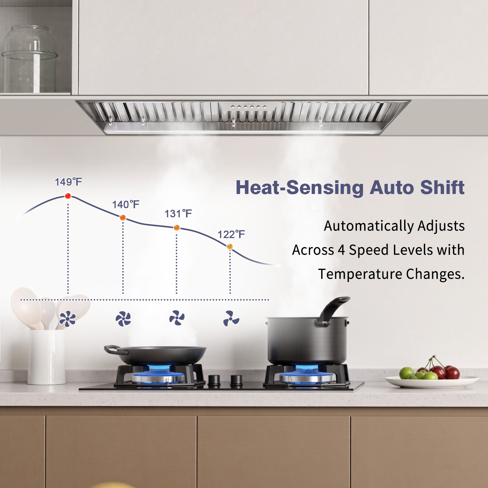 42" Range Hood Insert, 1200 CFM Stainless Steel Ducted Vent Hood Insert with Dimmable LED Lights - NX-19IS-42