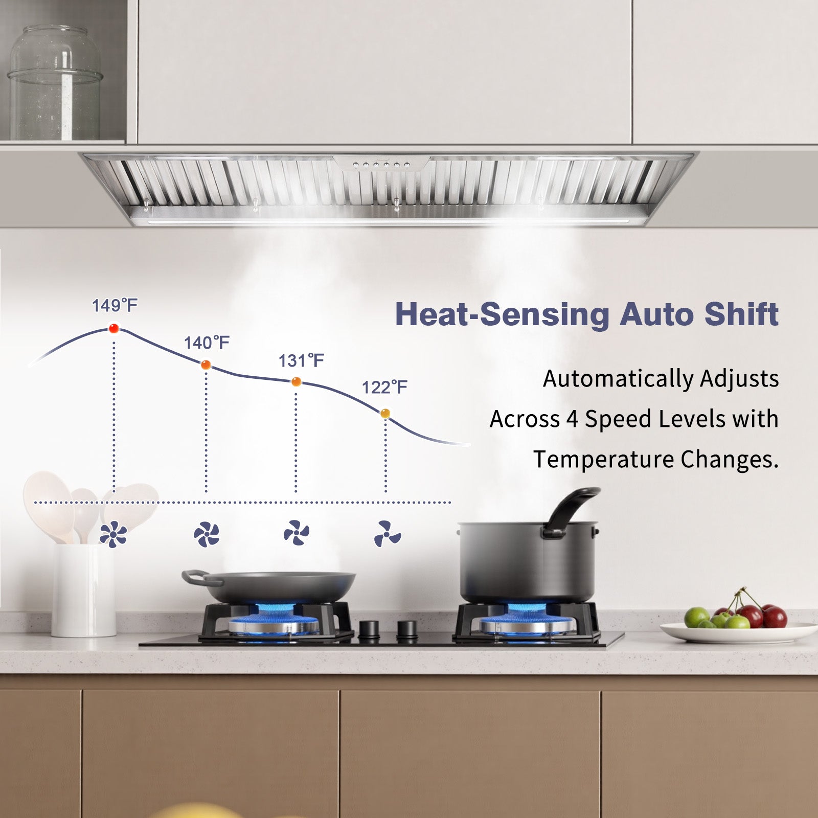 48" Range Hood Insert, 1200 CFM Stainless Steel Ducted Vent Hood Insert with Dimmable LED Lights - NX-19IS-48