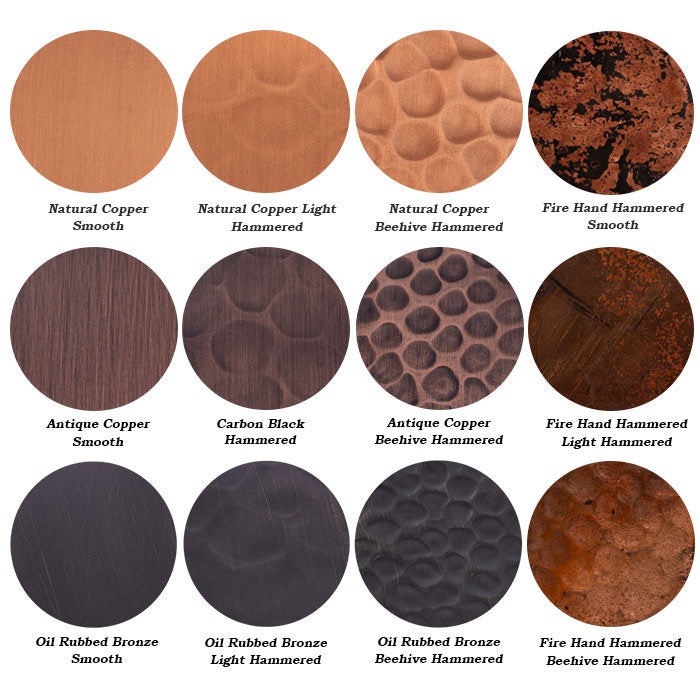 Patina & Texture Samples Set