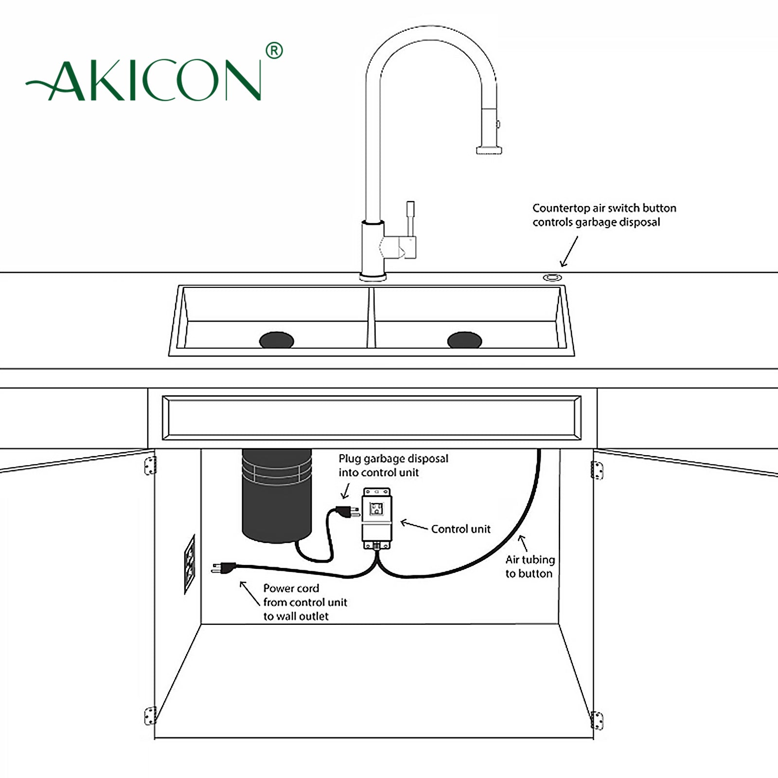 Copper Garbage Disposal Air Switch with Air Hose - AK79001-C