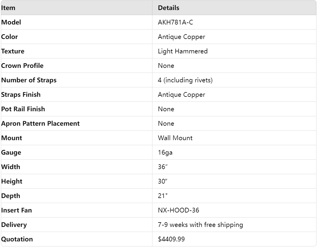 Akicon Custom Copper Range Hood for Amber