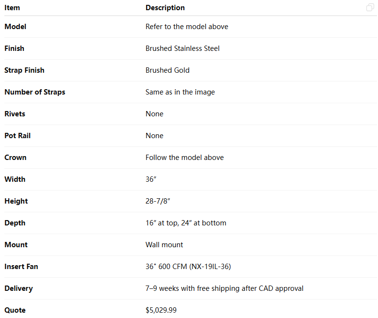 Akicon Custom Stainless Steel Range Hood for Kevin M. whitt