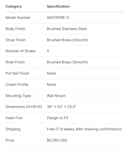 50% deposit of the quoted amount for Sarah's Akicon custom stainless steel range hood