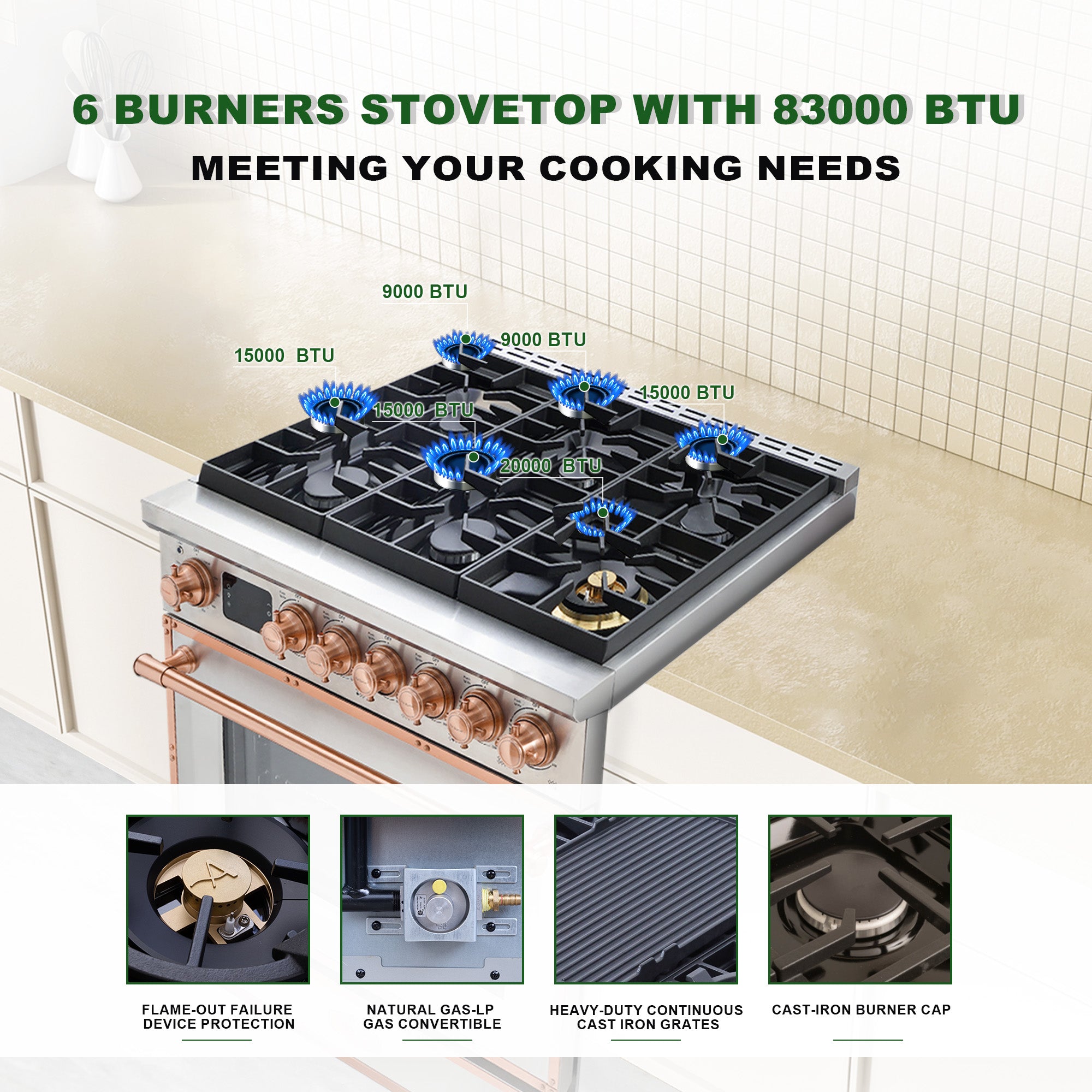 36 Inch Freestanding Gas Range with 6 Sealed Burners Cooktop, Rapid Convection Oven, Natural Gas/LP Convertible
