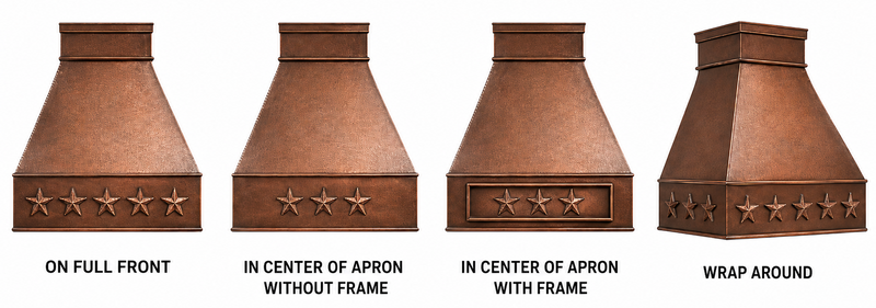 Pattern placement