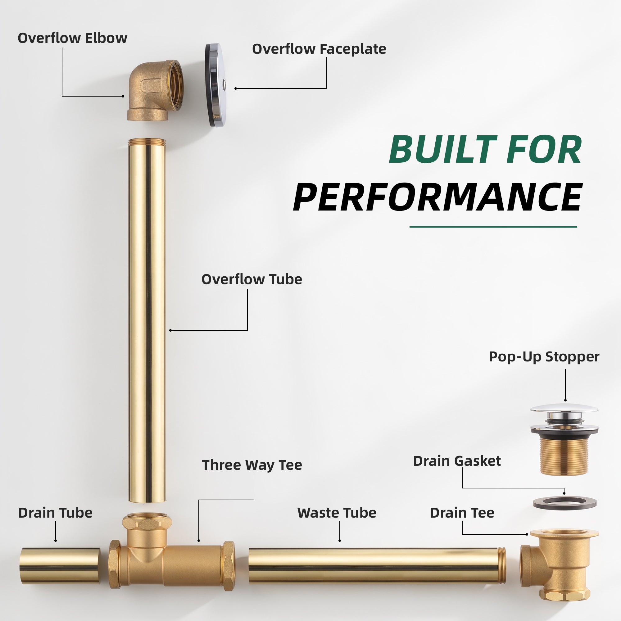 Tub Drain Kit, Solid Brass Tip-Toe Bathtub Waste and Overflow Kit