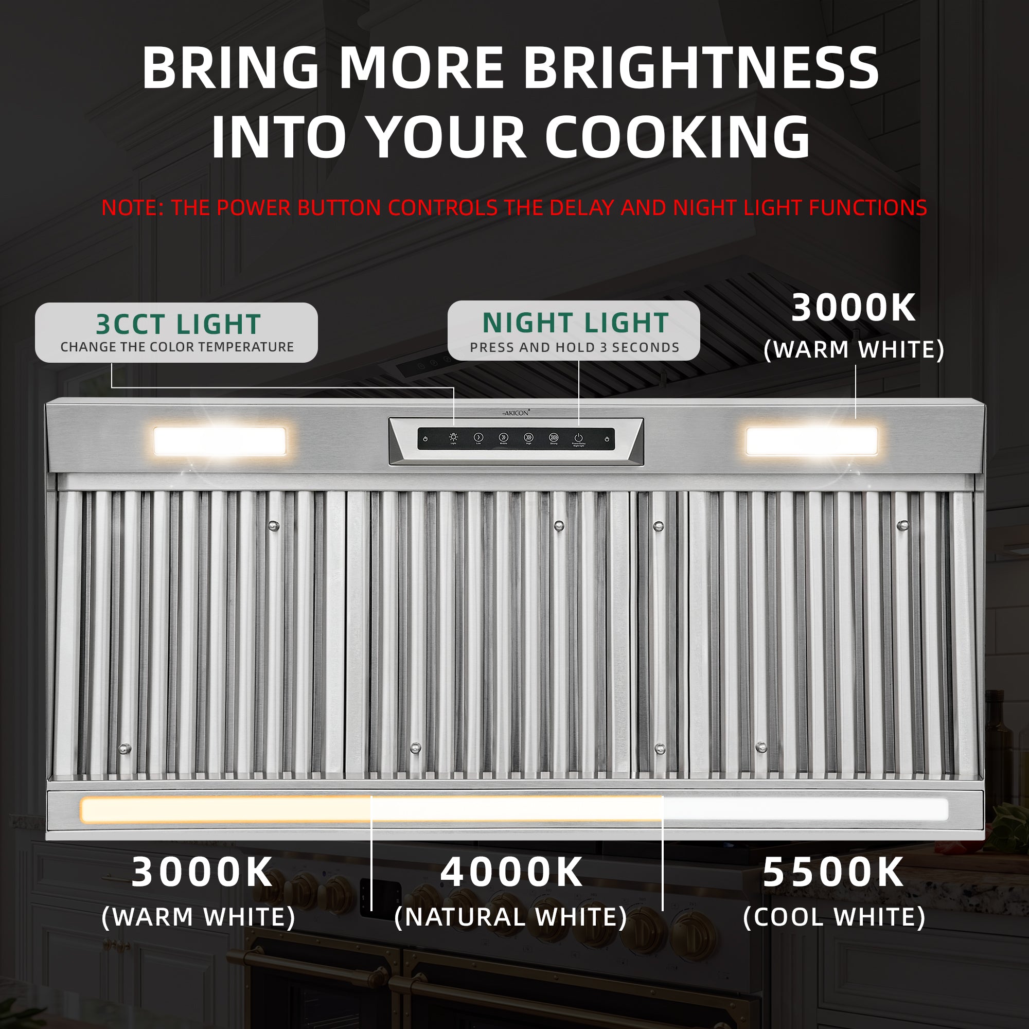 42" Built-in/Insert Range Hood 1200 CFM, Ducted Kitchen Hood with 4 Speed Gesture Sensing & Touch Control