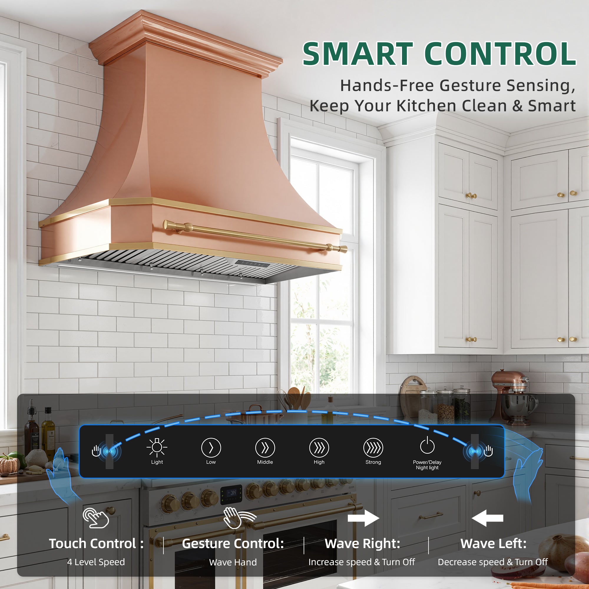 48" Built-in/Insert Range Hood 1200 CFM, Ducted Kitchen Hood with 4 Speed Gesture Sensing & Touch Control