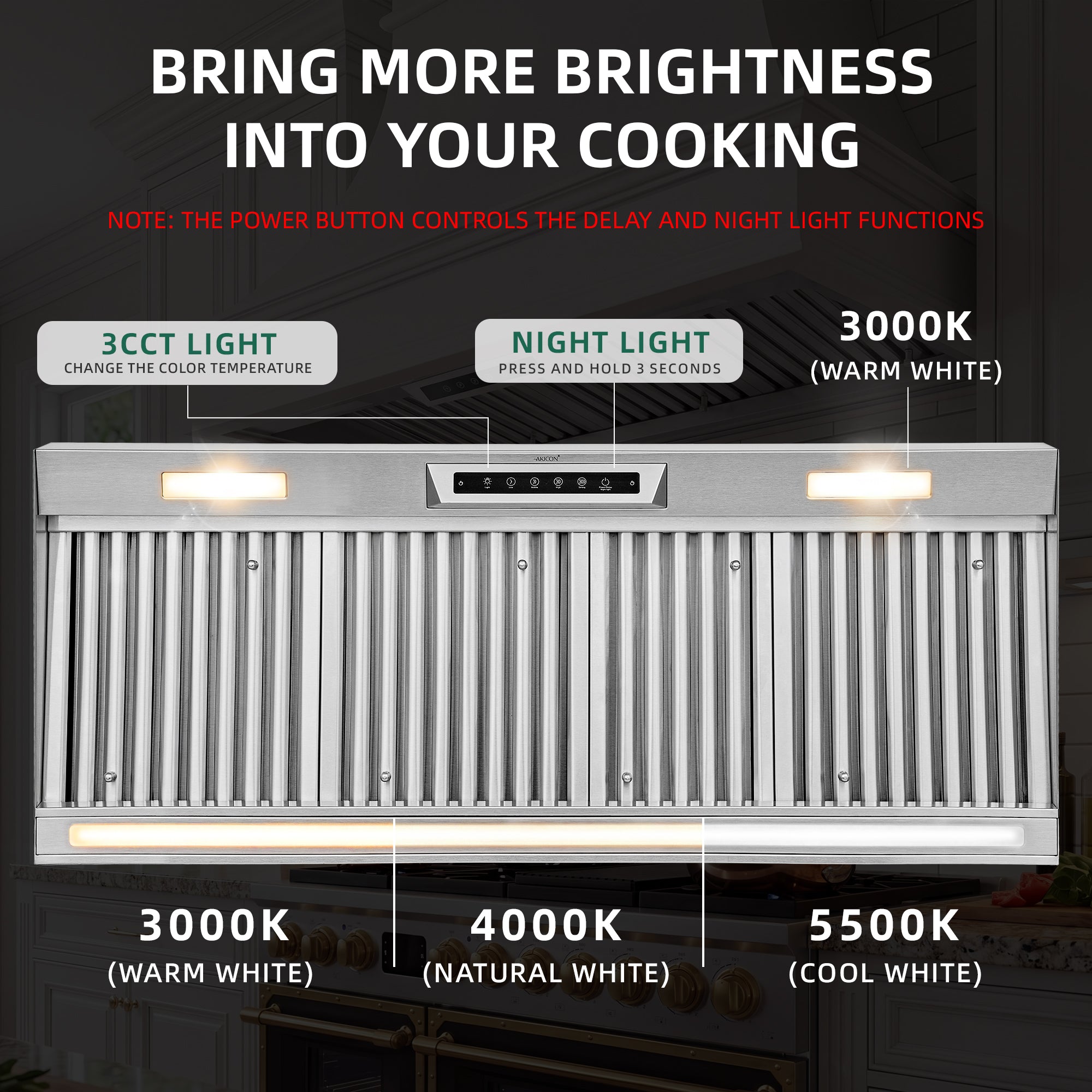 48" Built-in/Insert Range Hood 1200 CFM, Ducted Kitchen Hood with 4 Speed Gesture Sensing & Touch Control