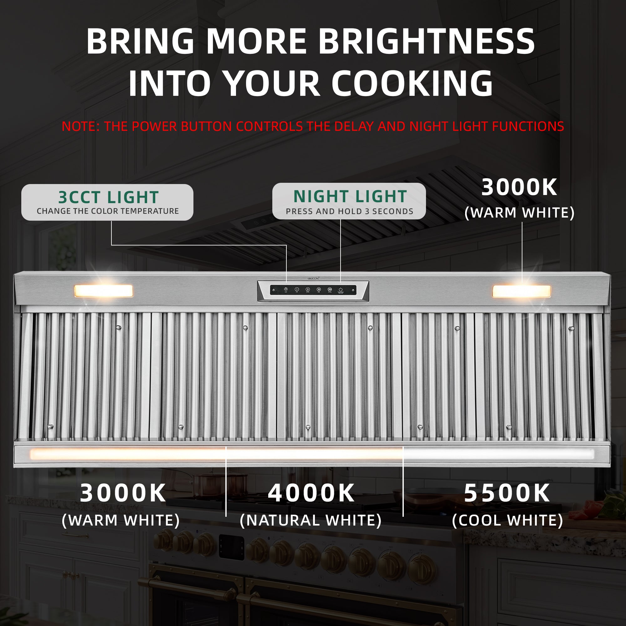60" Built-in/Insert Range Hood 1200 CFM, Ducted Kitchen Hood with 4 Speed Gesture Sensing & Touch Control