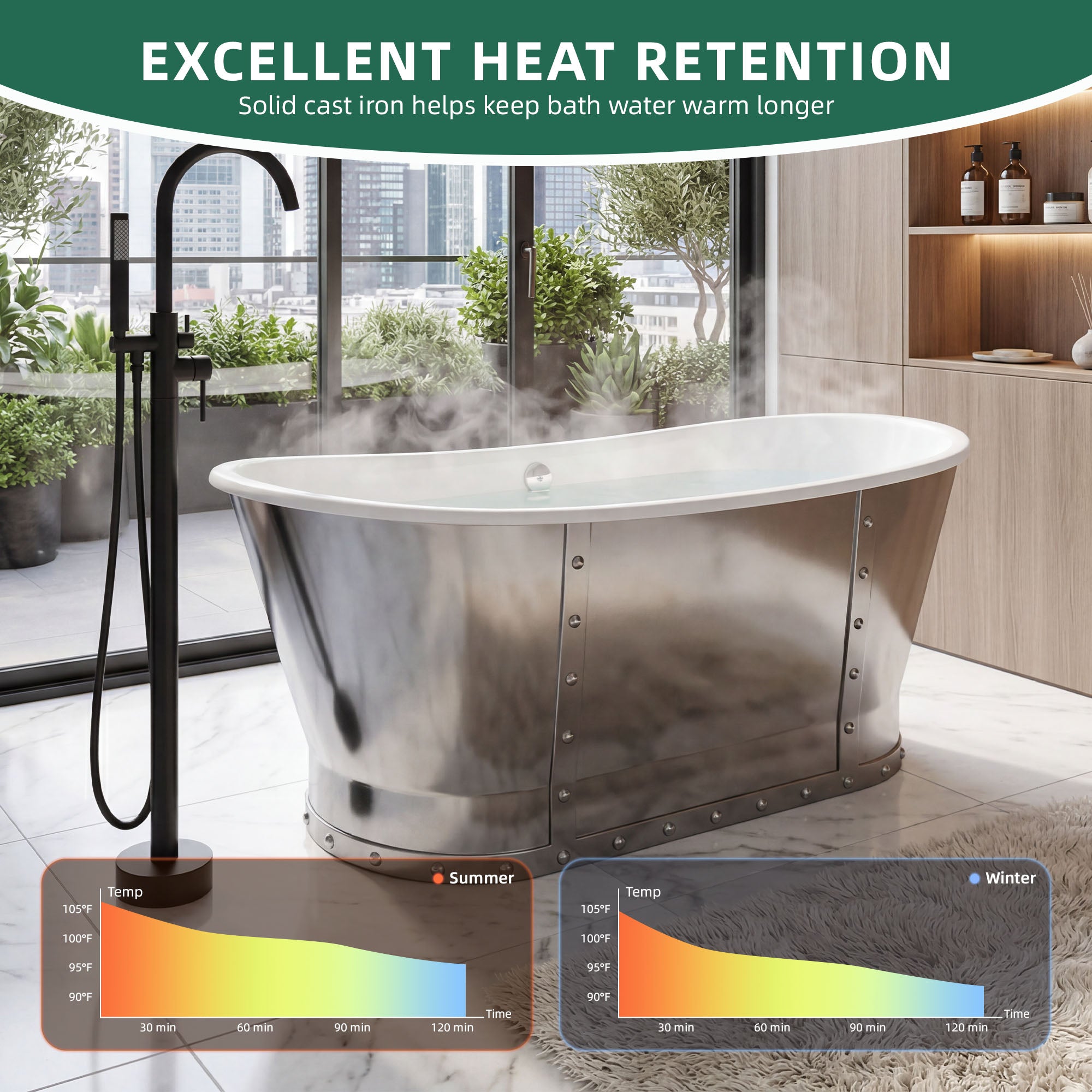 AKICON 67" Cast Iron Freestanding Bathtub, Drain and Overflow Kit Included