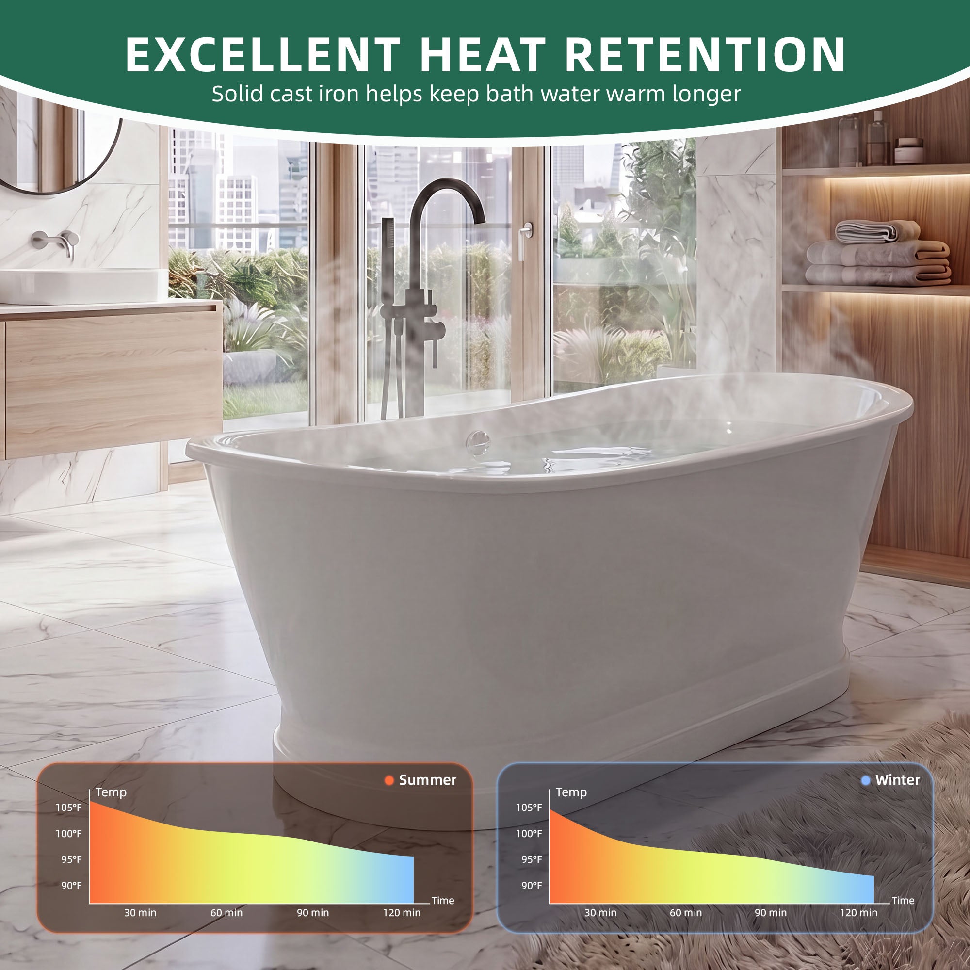 AKICON 67" Cast Iron Freestanding Bathtub, Drain and Overflow Kit Included