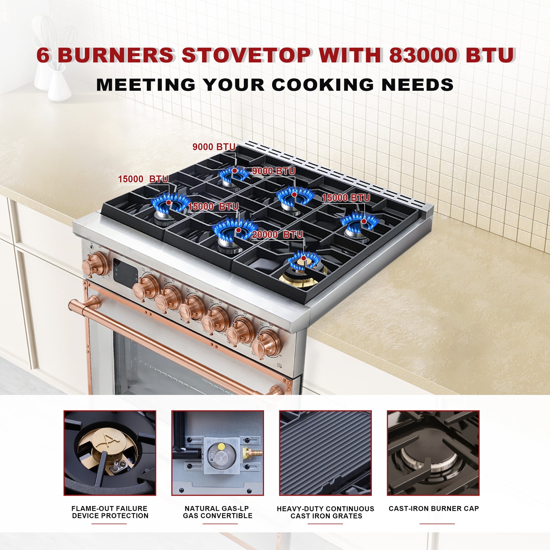 36 Inch Freestanding Custom Gas Range with 6 Sealed Burners Cooktop, Rapid Convection Oven, Natural Gas/LP Convertible - AK-G36N05A-2