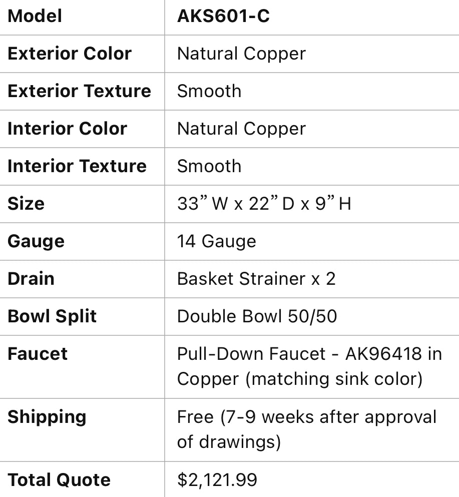 Akicon Equal Bowl Drop-In Copper Kitchen Sink - AKS601-C for Richard