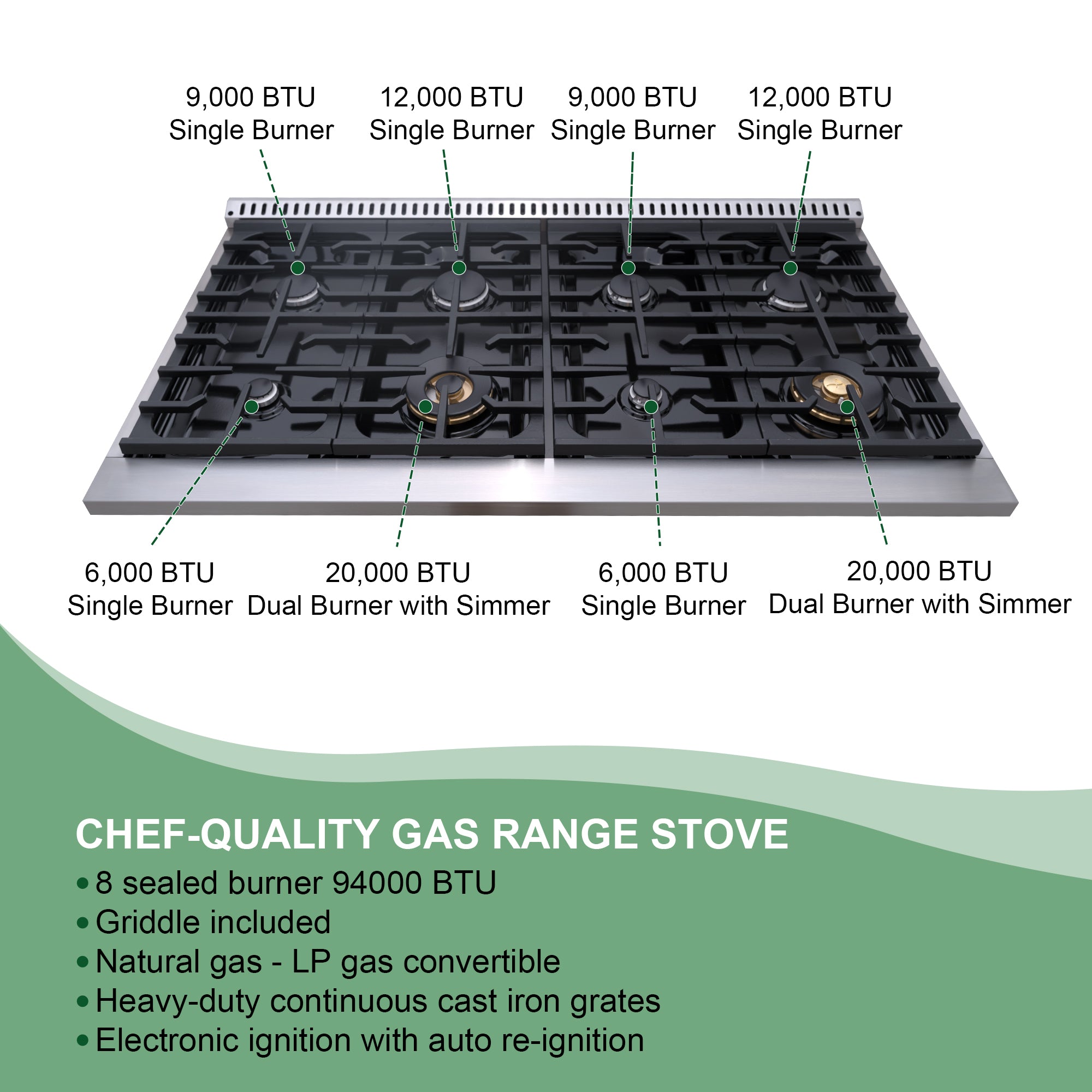 48" Slide-in Freestanding Professional Style Gas Range with 6.7 Cu. Ft. Oven, 8 Burners, AK-JK48A1-S