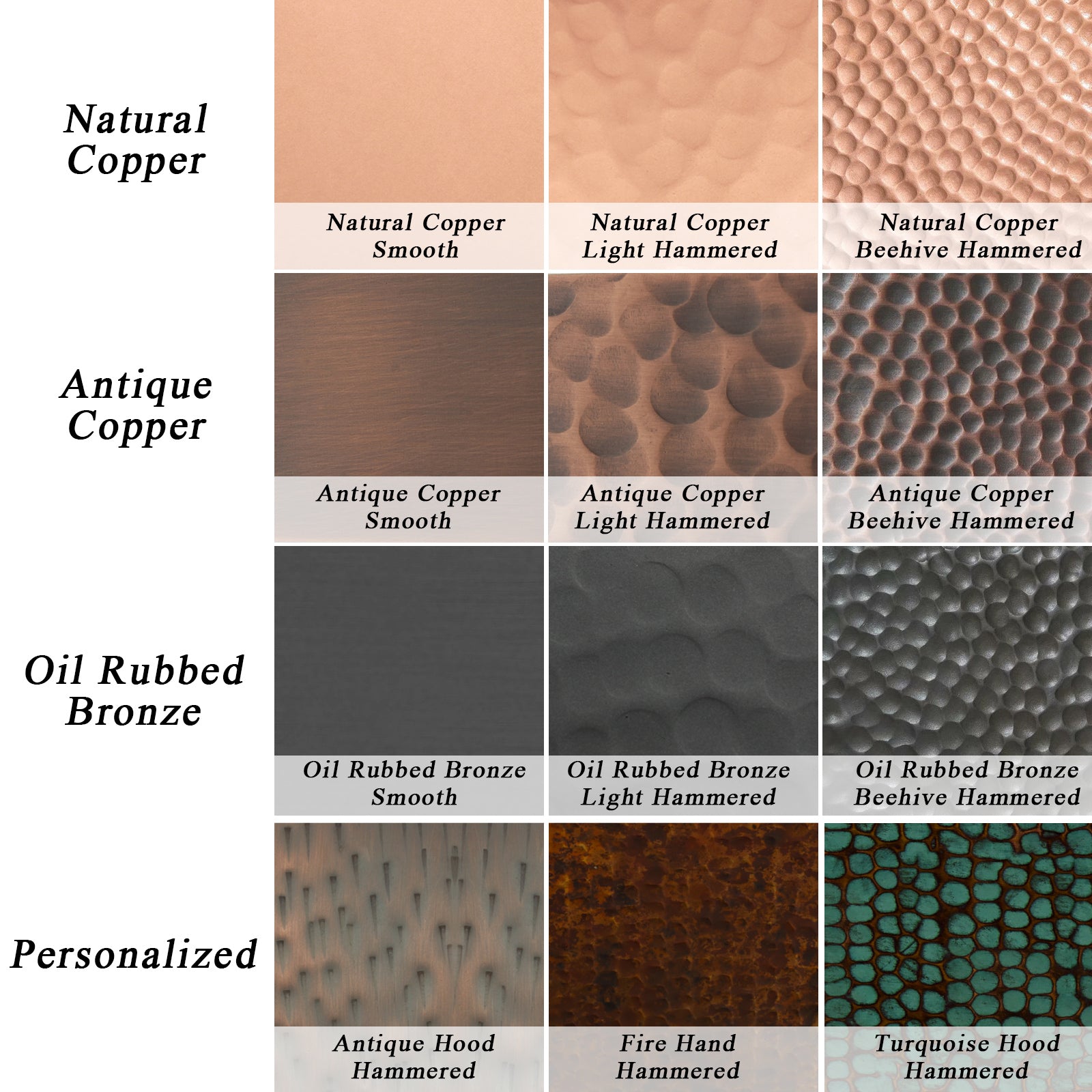 Patina & Texture Samples Set