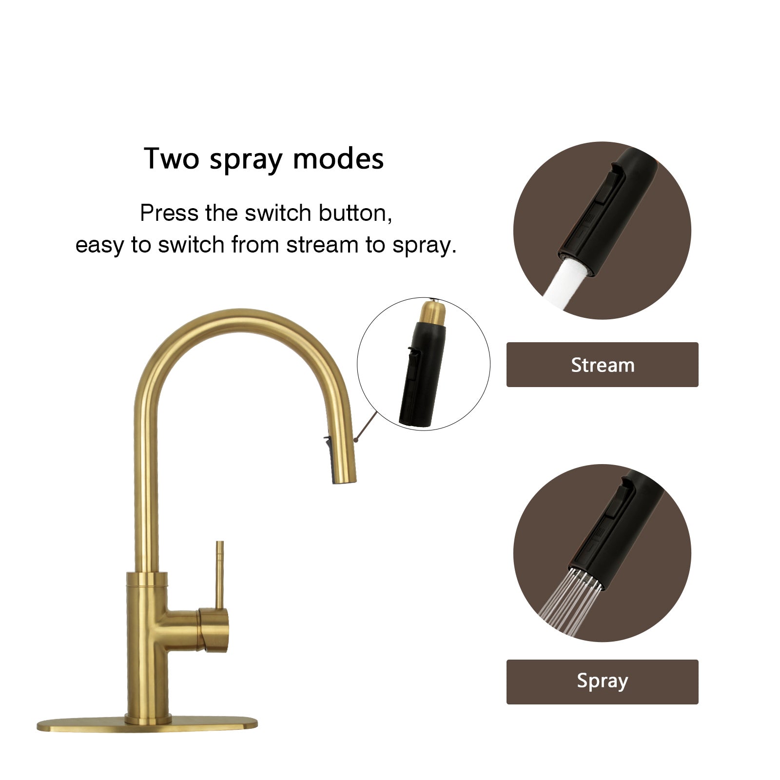 Brushed Gold Pull Out Kitchen Faucet with Deck Plate, Single Level Solid Brass Kitchen Sink Faucets with Pull Down Sprayer-AK96416BTG