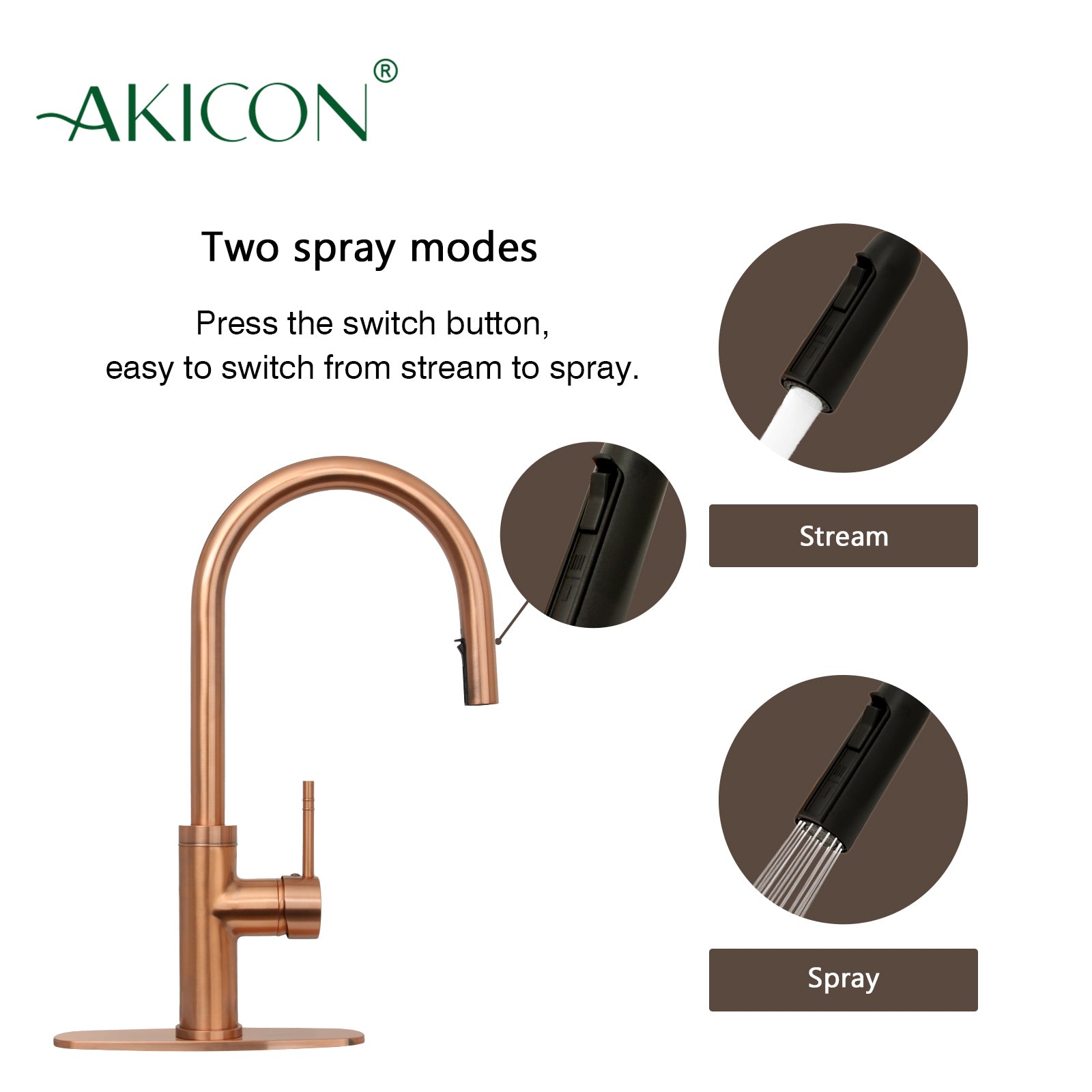 Copper Pull Out Kitchen Faucet with Deck Plate, Single Level Solid Brass Kitchen Sink Faucets with Pull Down Sprayer-AK96416C